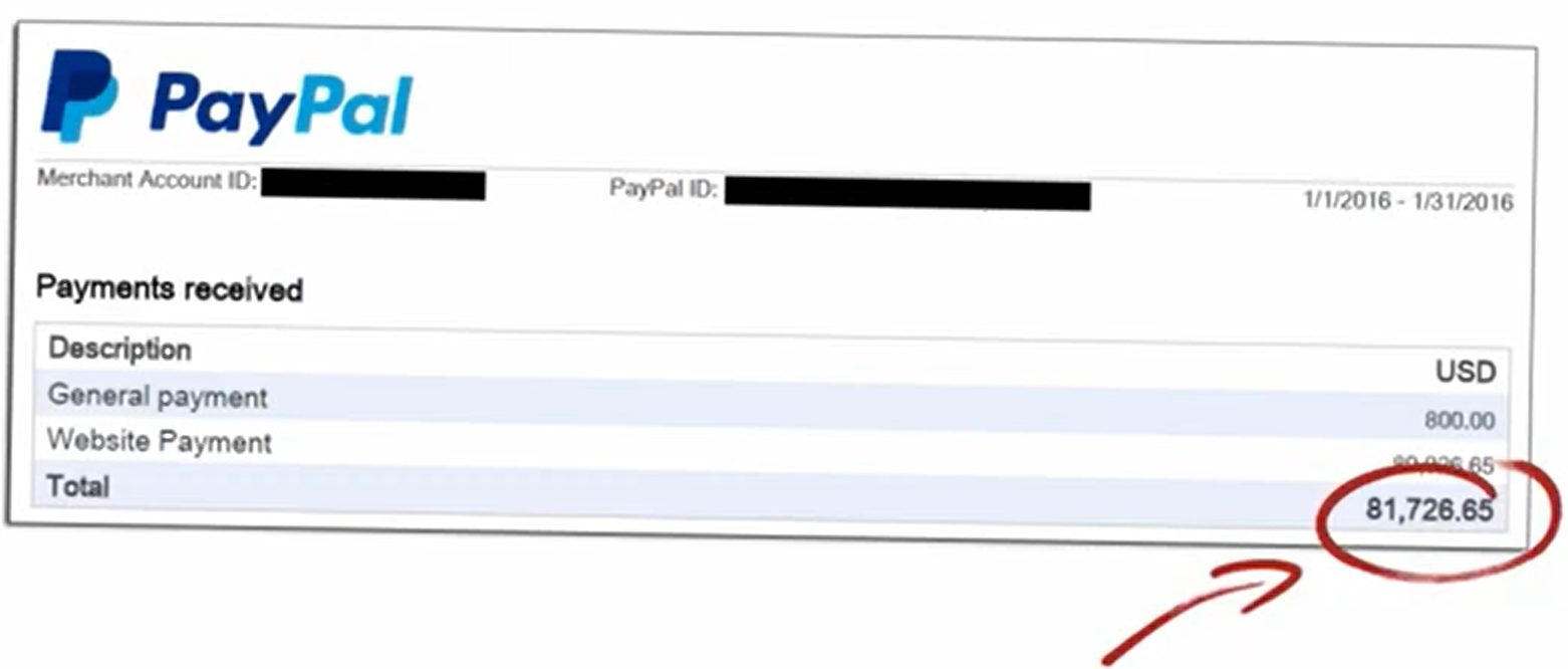 $5 Consulting Handbook OTO - Landro Inner Circle Gold Membership - $5 Consulting Handbook Review 8 MrIERXY