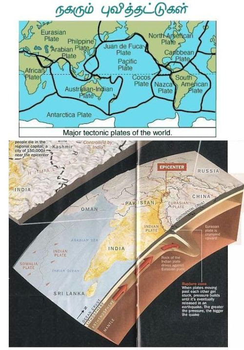 fig-4-the-himalayan-fault-line fig-4-the-himalayan-fault-line