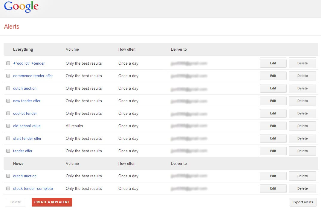 How to Use Google Alerts