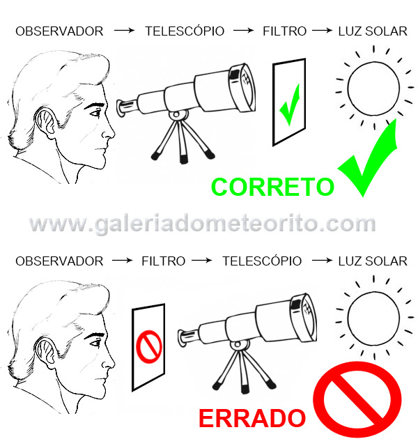 como observar um eclipse solar de forma segura