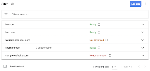 Google AdSense