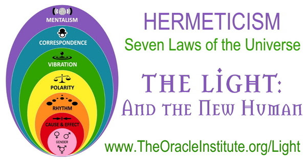 Hermetic Laws
                        of Universe - FB 2