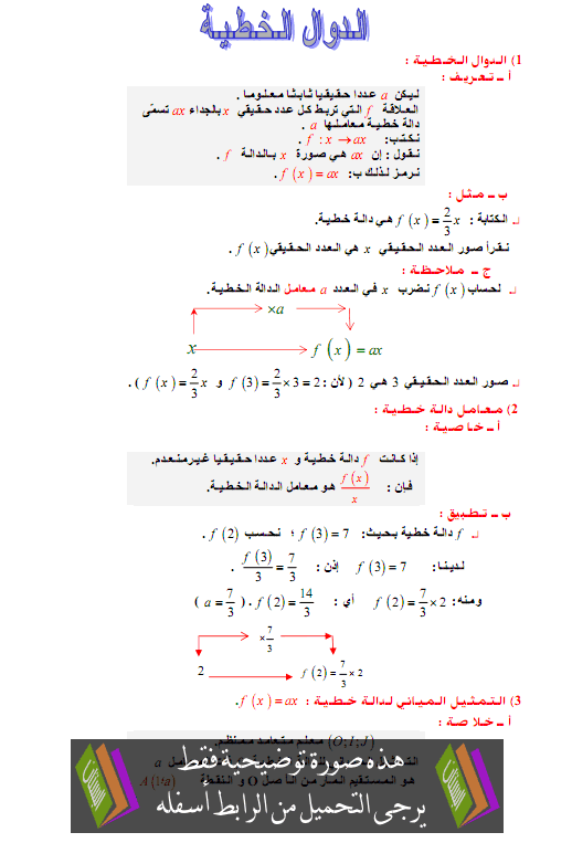 درس الرياضيات: الدوال الخطية – الثانية إعدادي Adawal-alkhatia