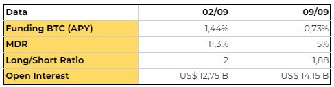 Indicadores 09-09.jpg