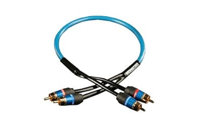 Click to See More Monster MPC I202 2C5M Low Noise 2Channel Car Stereo RCA Cables 5 meters Image