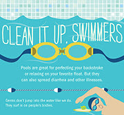 infographic-square clean it up, swimmers