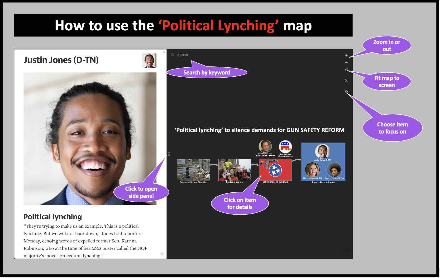 How to use the Political Lynching network map