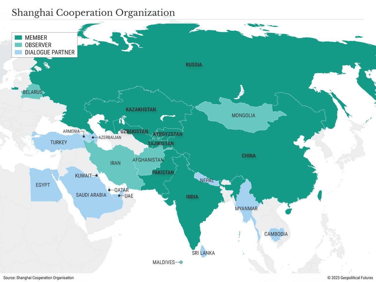 Shanghai Cooperation Organization Members