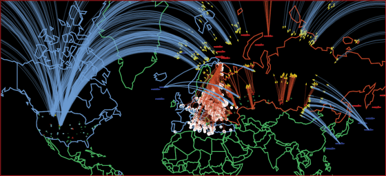 nuclear war
