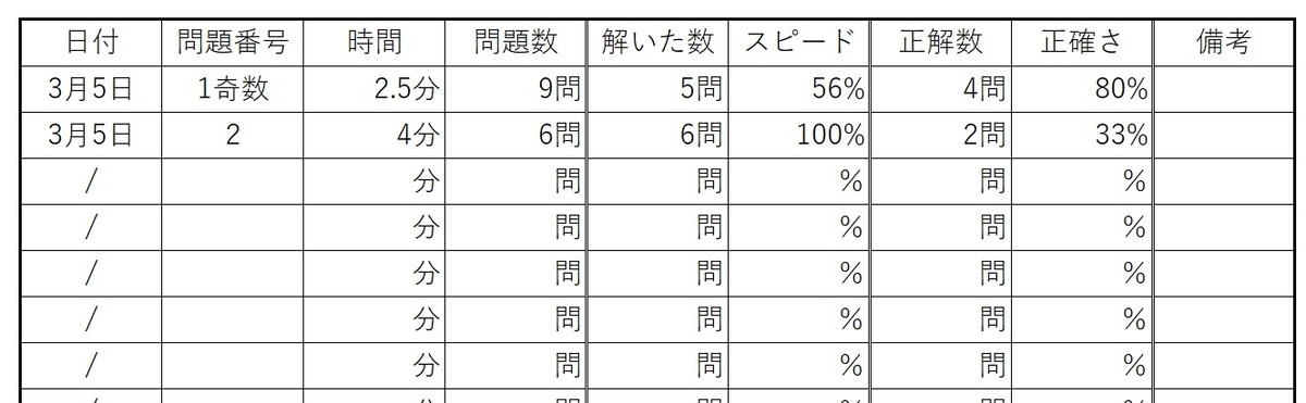 f:id:toshioh:20200305204843j:plain f:id:toshioh:20200305204843j:plain