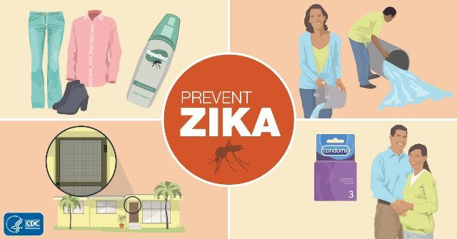 Prevent Zika. CDC. 