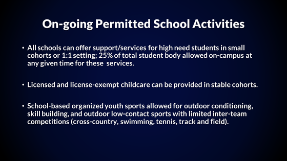 On-going Permitted School Activities