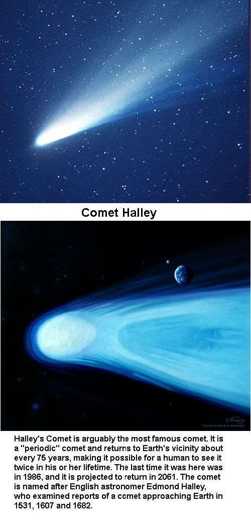 Halley's comet -2