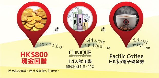 獎品包括HK800現金回贈、Clinique 14天試用裝及Pacific Coffee HK$5電子現金券