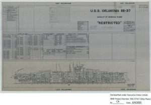USS Oklahoma Booklet of General Plans
