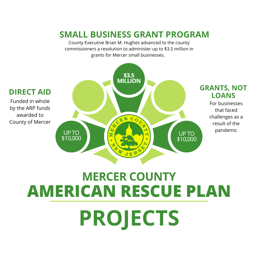 Small business grant graphic