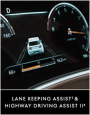 Lane Keeping Assist (see footnote 2) & Highway Driving Assist II (see footnote 3)