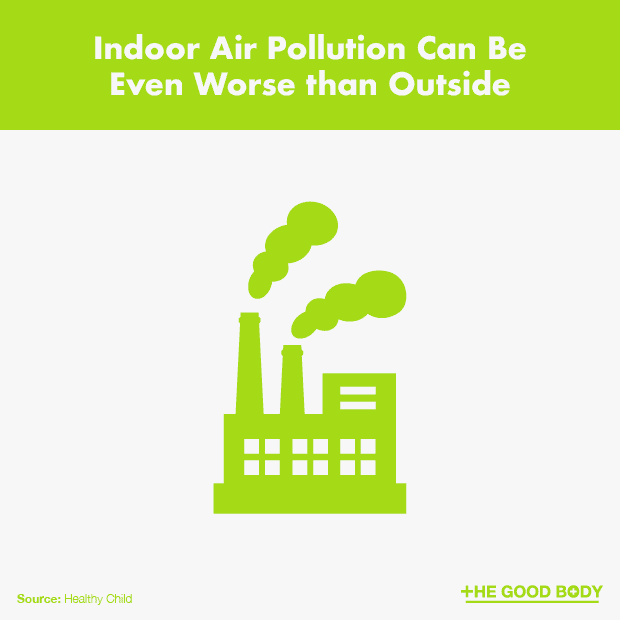 Indoor Air Pollution Can Be Even Worse than Outside