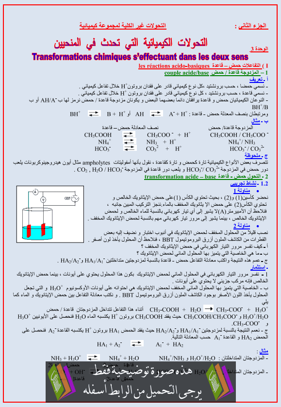 درس الكيمياء: التحولات الكيميائية التي تحدث في المنحيين – الثانية باكالوريا علوم رياضية Atahawolat-fi-monhanayayn