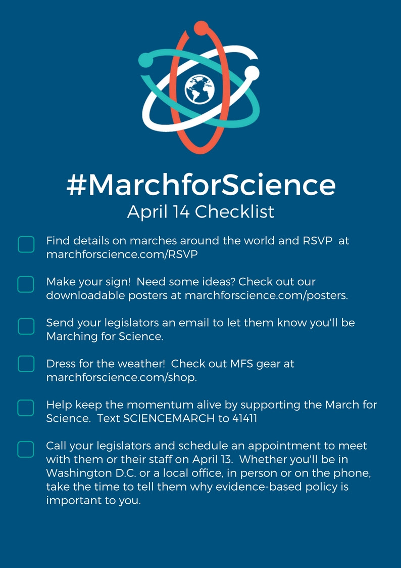 April 14 Checklist April 14 Checklist