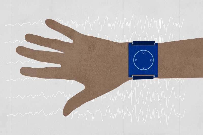 Predicting pediatric seizures with a wristband