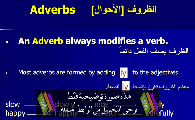 درس اللغة الإنجليزية: Adverbs – جذع مشترك اداب وعلوم انسانية – جذع مشترك آداب وعلوم إنسانية Adverbs