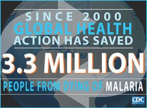 Infographic of the week: Since 2000, global health action has saved 3.3 million people from dying of malaria