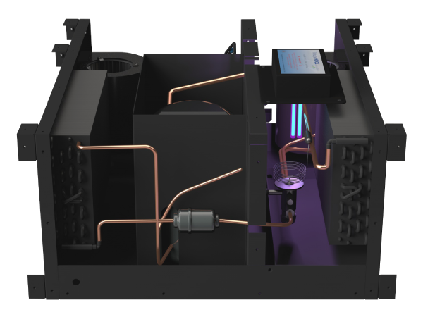 System Components