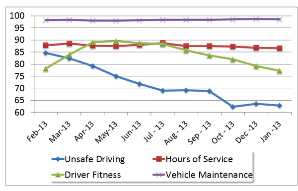 csacharting 5 csacharting 5