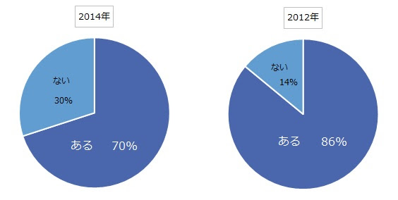 2015-04-14-1428988381-170733-150414enjapan.jpg