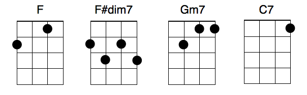 Ud 101 Chameleon Jazz Chord Ukulele In The Dark With Guido Heistek