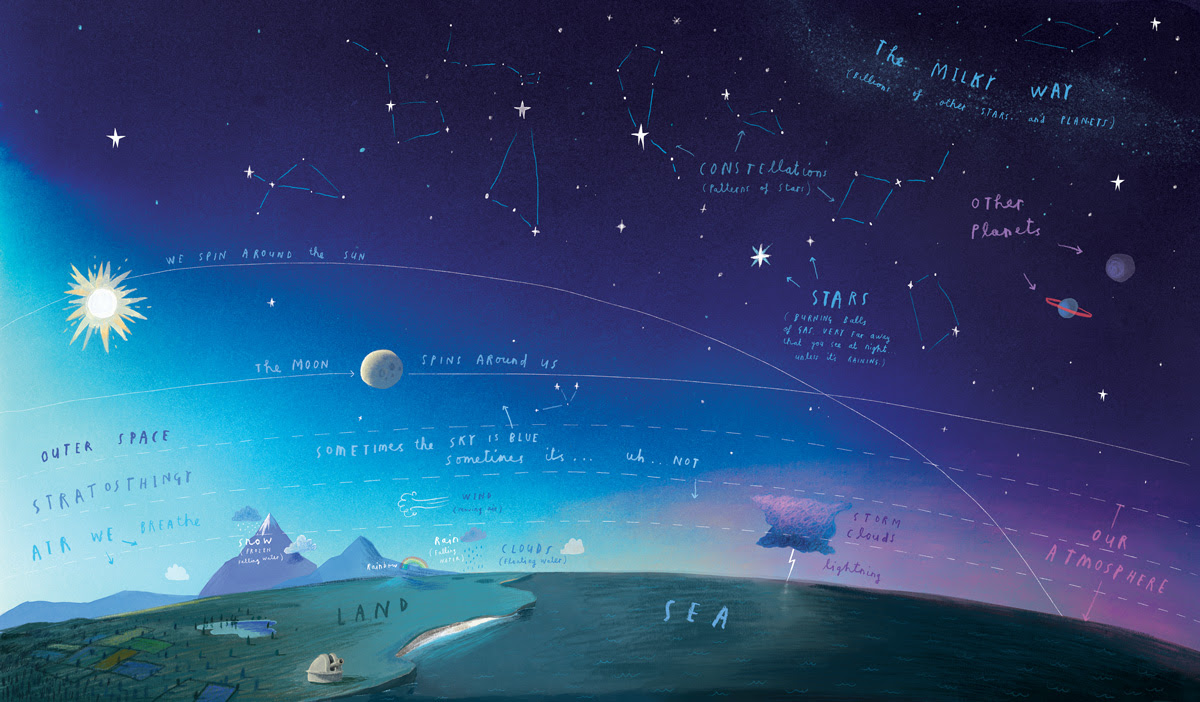 hereweare_oliverjeffers2.jpg