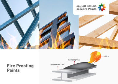 Jazeera Paints Becomes the First Company in MENA to Offer Certified Fire-proofing Paints