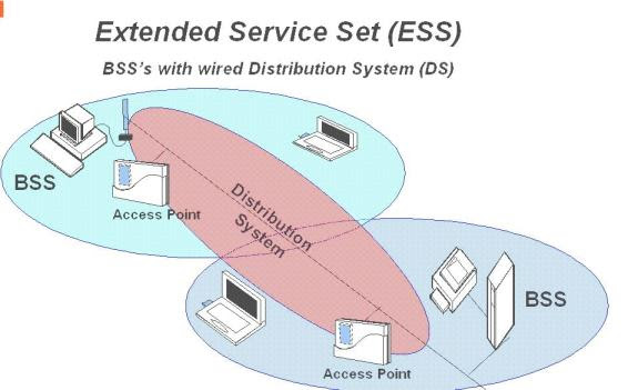 globalsan iscsi initiator