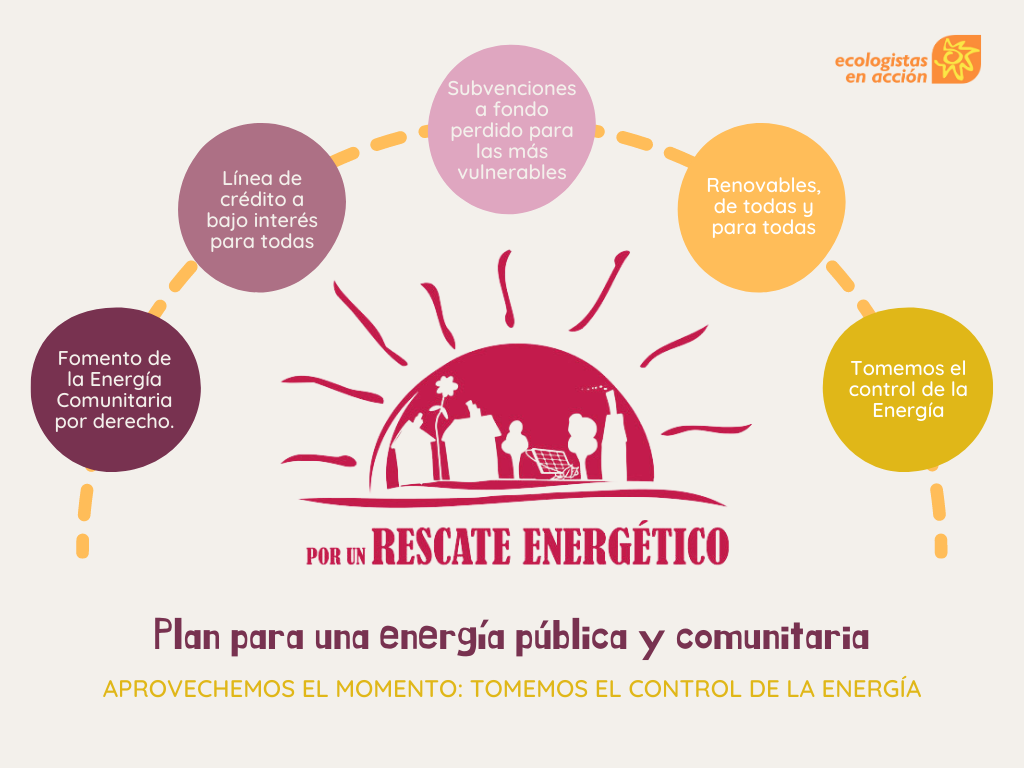 Rescate energético ya