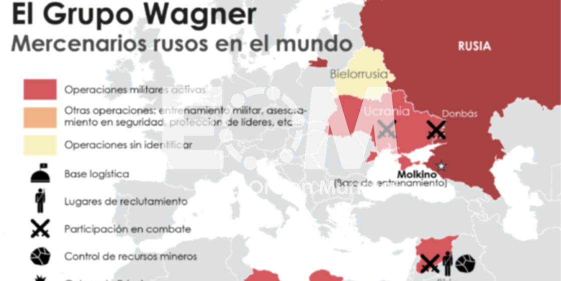 grupo-wagner