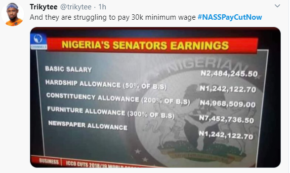 #NASSPayCutNow trends as Nigerians demand a slash in lawmakers salaries