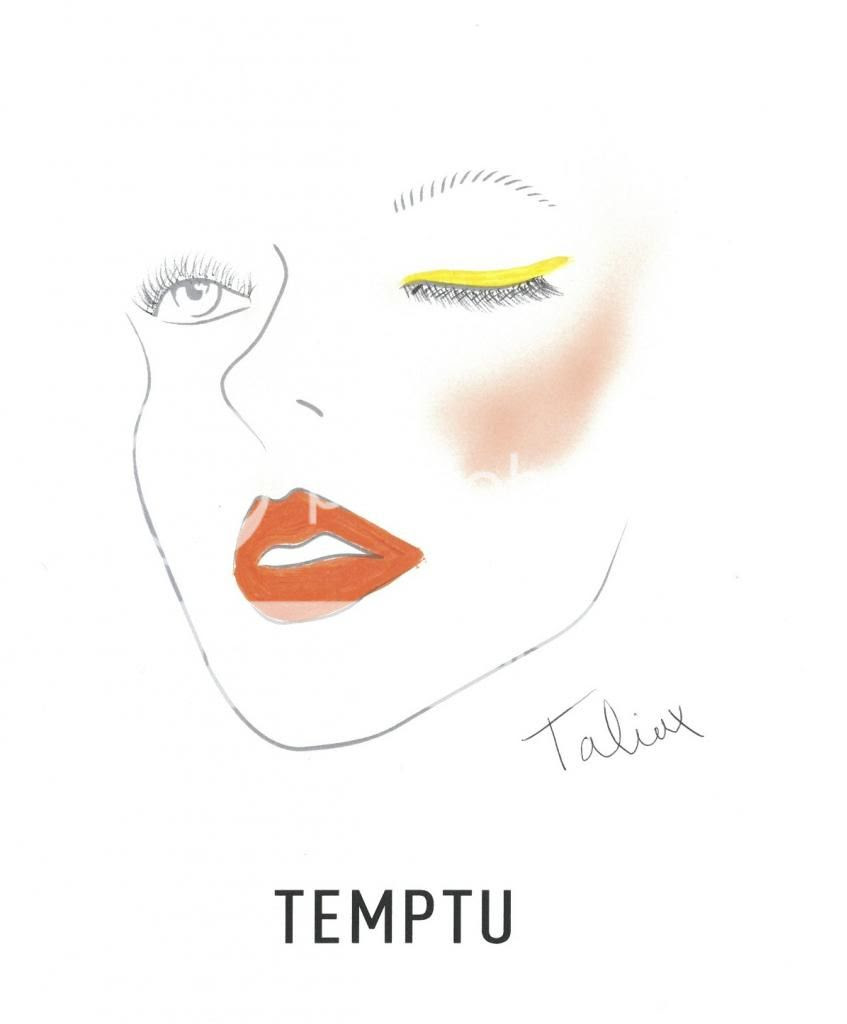 TEMPTU Facechart for Athleta TEMPTU Facechart for Athleta