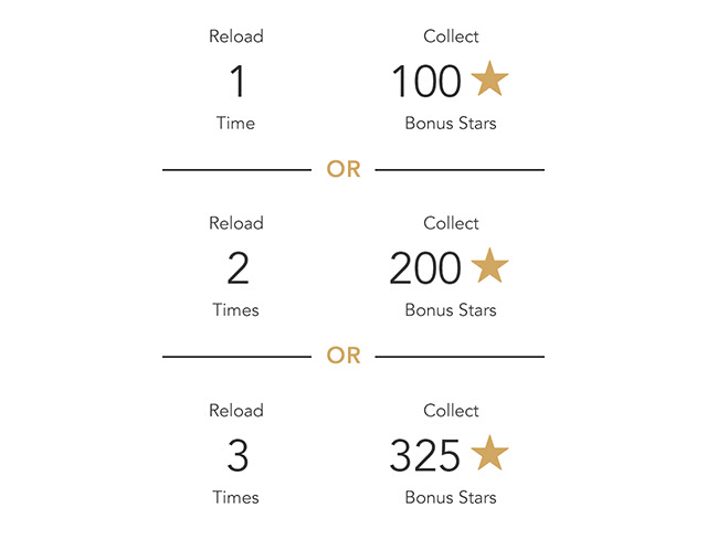 Reload and Collect Bonus Stars