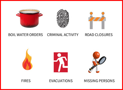 Examples of CodeRED emergencies
