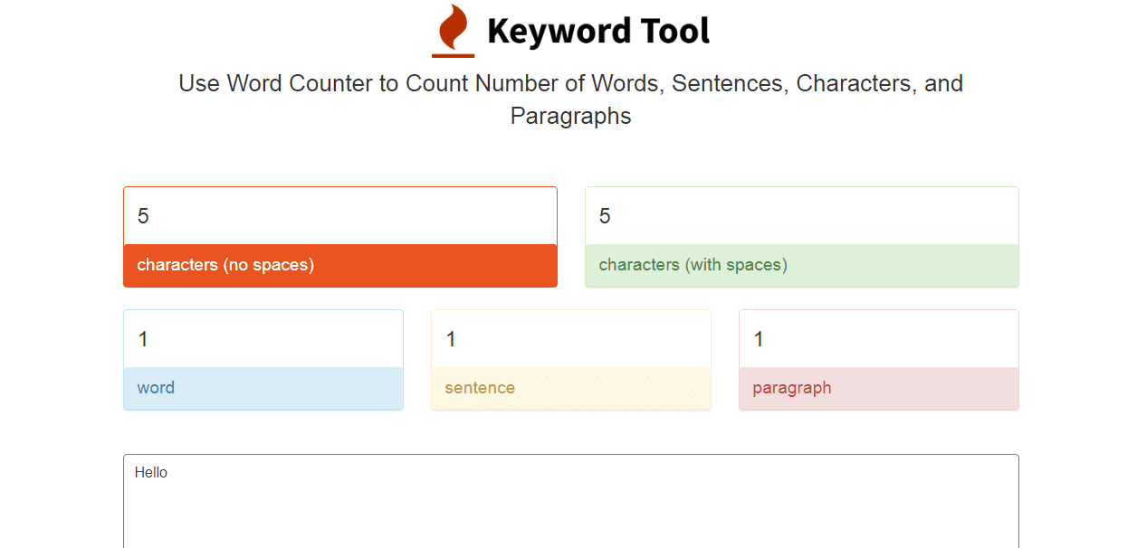 best on page seo checker