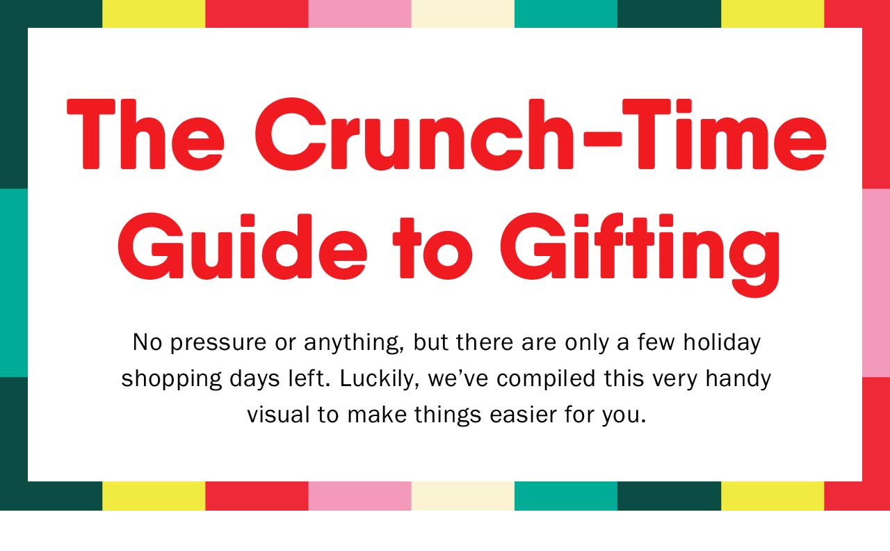 the crunch-time guide to gifting