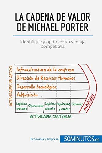 La cadena de valor de Michael Porter: Identifique y optimice su ventaja competitiva (Gestión y Marketing) (Spanish Edition)