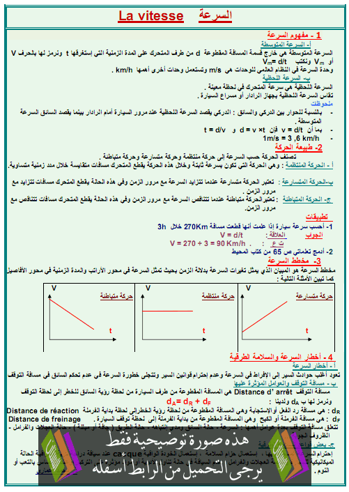 درس الفيزياء والكيمياء: السرعة – الثالثة إعدادي Asoraa