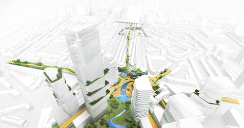 Socio-Technical City: a response to key transition issues for the future