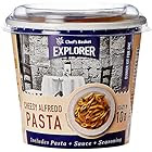Pasta & Noodles<br> Under Rs.299
