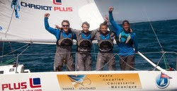 J/80 European winners- EV Cataschool