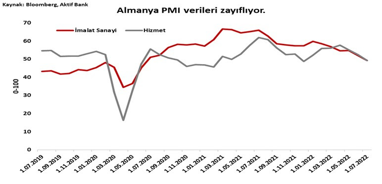 Aktif Bank