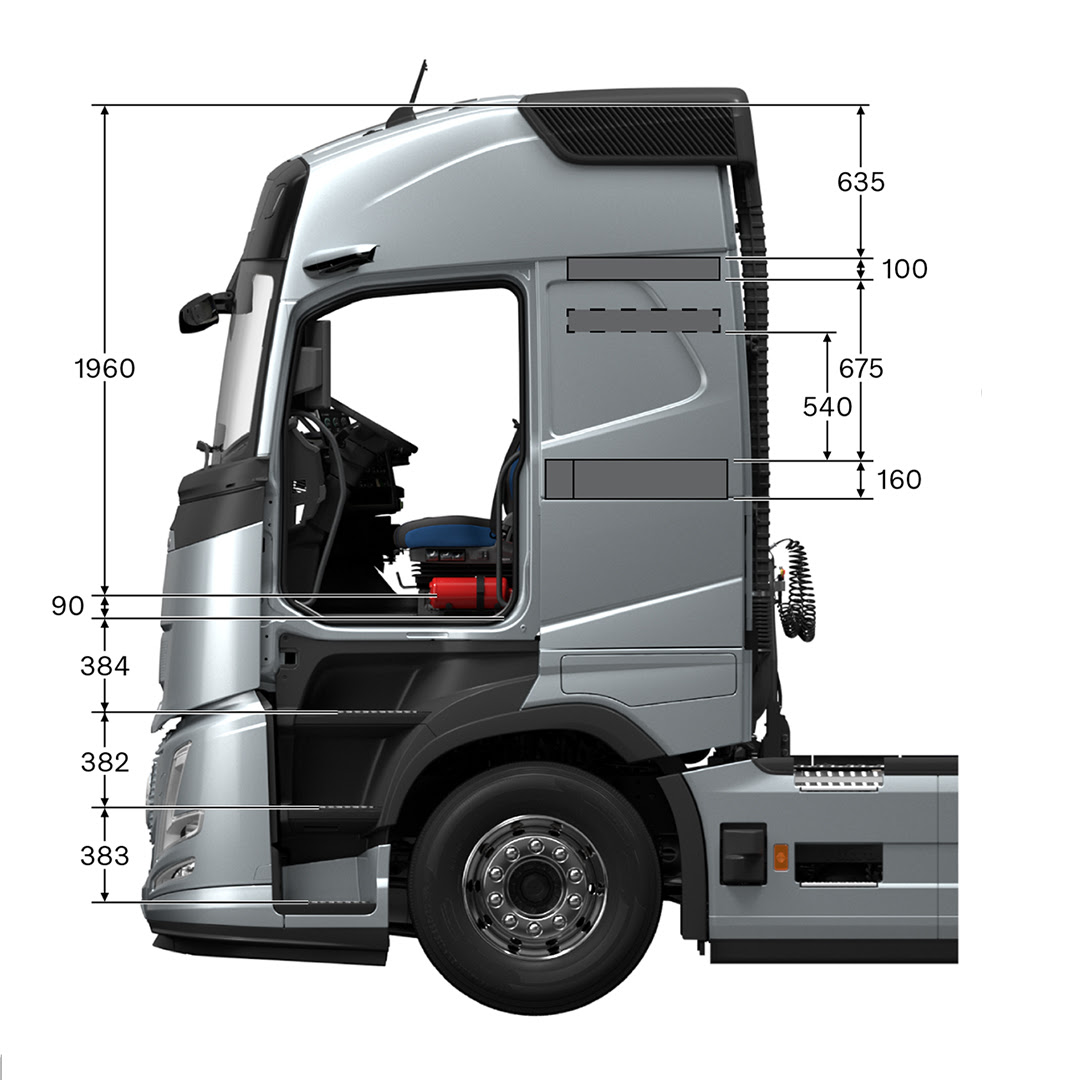 Volvo FH Aero globetrotter cab with measurements, viewed from the side 