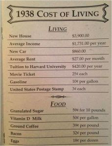 “1938 Cost of Living” - For a Reminder of What Inflation Does to Your Money, Check Out the ‘Cost of Living’ in 1938 “1938 Cost of Living” - For a Reminder of What Inflation Does to Your Money, Check Out the ‘Cost of Living’ in 1938